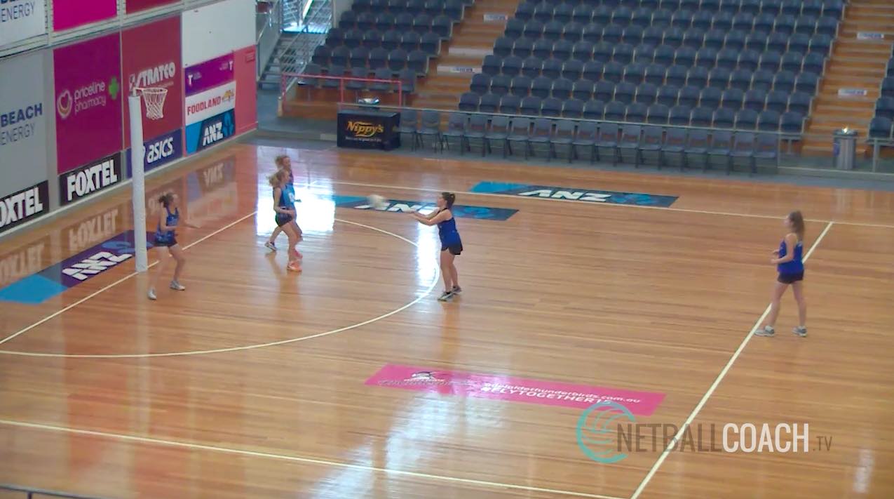 Drills For Netball: Find the Free Goalie