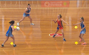 Netball Plays: Two Options Square